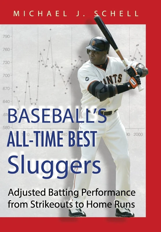 Baseball`s All–Time Best Sluggers – Adjusted Batting Performance from Strikeouts to Home Runs