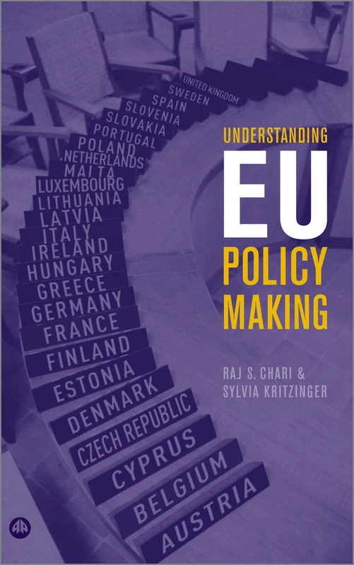 Understanding EU Policy Making
