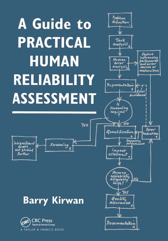A Guide To Practical Human Reliability Assessment