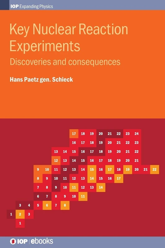 Key Nuclear Reaction Experiments: Discoveries and consequences (IOP Expanding Physics)