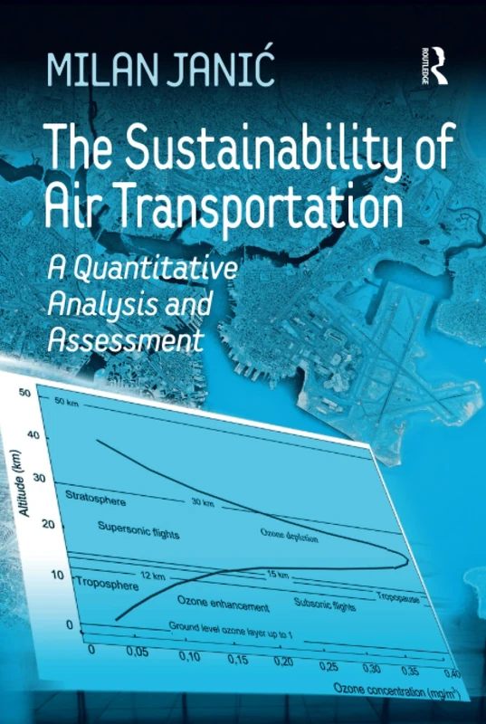 The Sustainability of Air Transportation: A Quantitative Analysis and Assessment