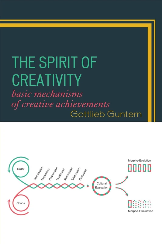 The Spirit of Creativity: Basic Mechanisms of Creative Achievements