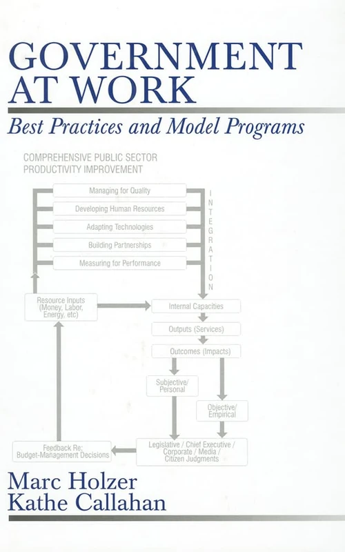 Government at Work: Best Practices and Model Programs
