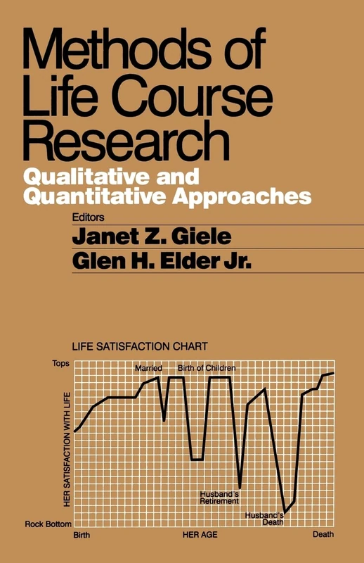GIELE: METHODS OF LIFE (P) COURSE RESEARCH: QUALITATIVE ANDQUANTITATIVE APPROACHES: Qualitative and Quantitative Approaches