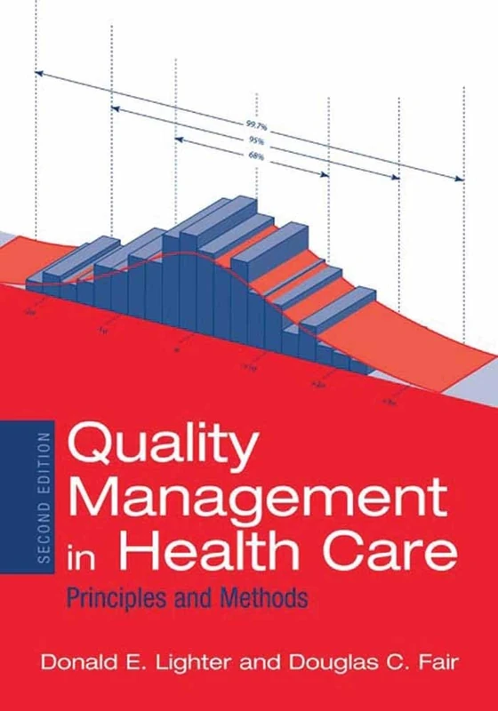 Principles & Methods Quality Pb