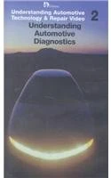 Understanding Automotive Diagnostics: 2