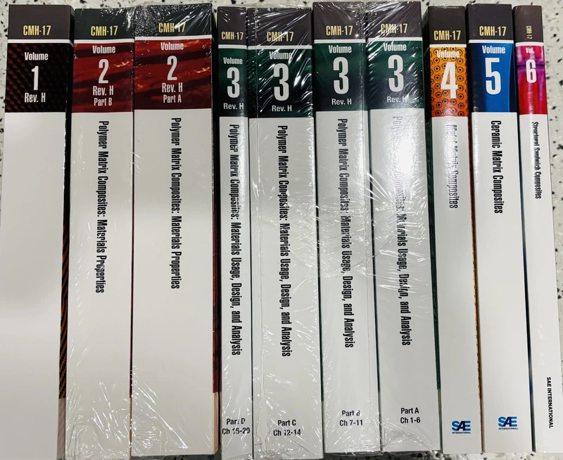 Composite Materials Handbook, 6 Volume Set