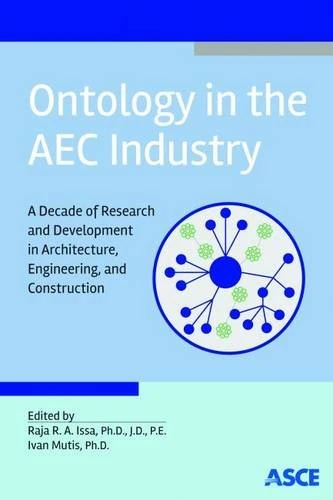 Ontology in the AEC Industry: A Decade of Research and Development in Architecture, Engineering, and Construction