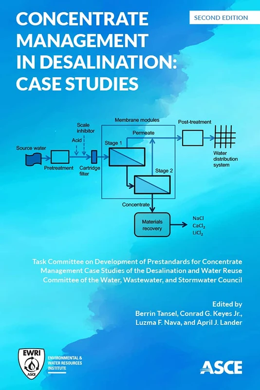 Concentrate Management in Desalination: Case Studies