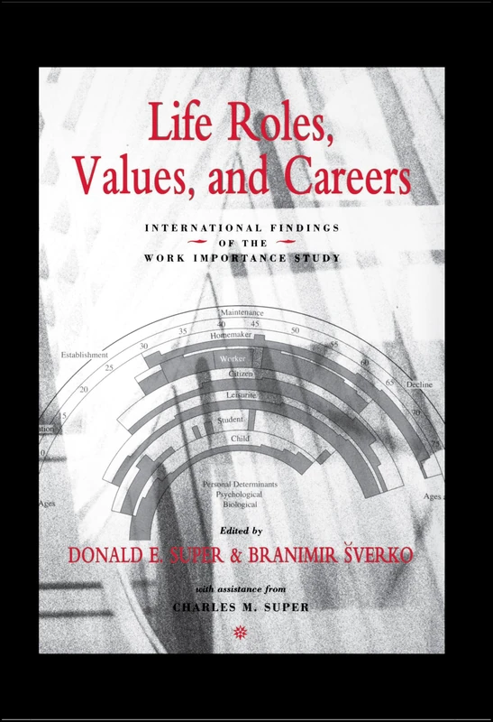 Life Roles, Values, and Careers: International Findings of the Work Importance Study (JOSSEY BASS SOCIAL AND BEHAVIORAL SCIENCE SERIES)