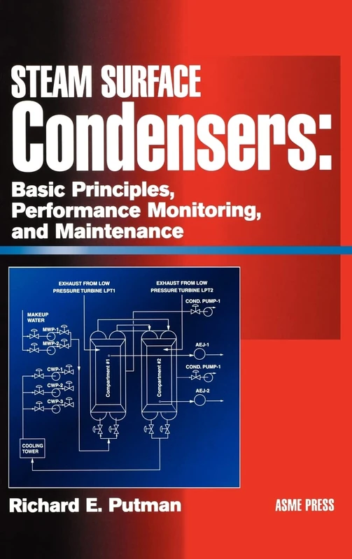 Steam Surface Condenser: Basic Principles, Performance Monitoring and Maintenance