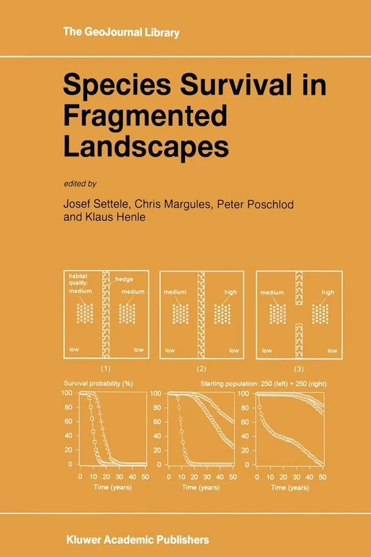 Species Survival in Fragmented Landscapes: 35 (GeoJournal Library, 35)