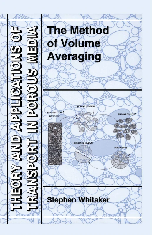 The Method of Volume Averaging: 13 (Theory and Applications of Transport in Porous Media, 13)