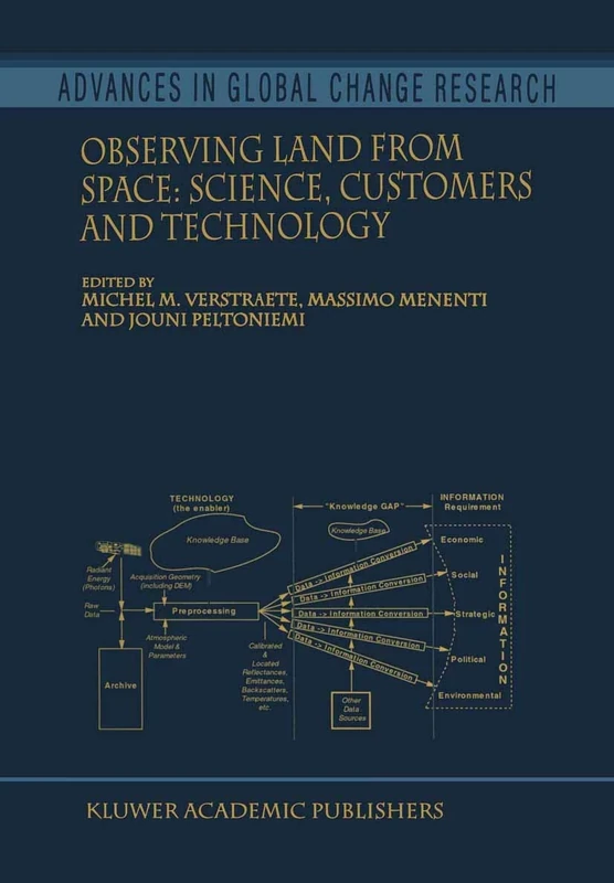 Observing Land from Space: Science, Customers and Technology: 4 (Advances in Global Change Research, 4)