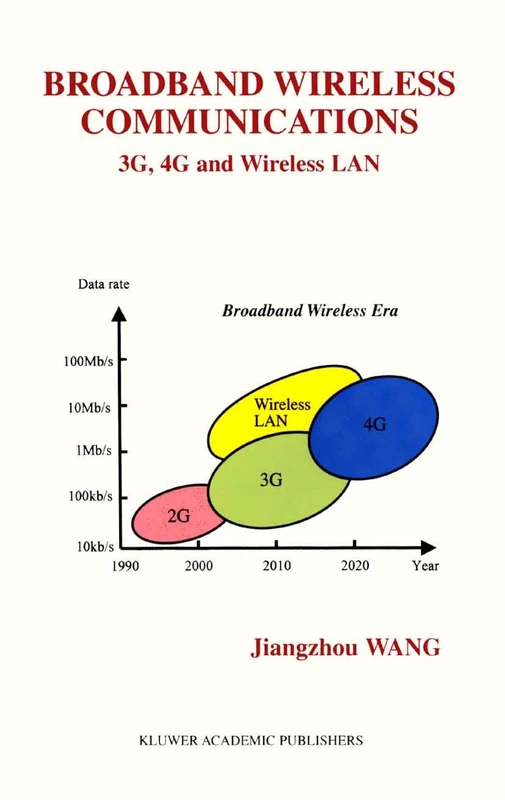 Broadband Wireless Communications: 3G, 4G and Wireless LAN: 620 (The Springer International Series in Engineering and Computer Science, 620)