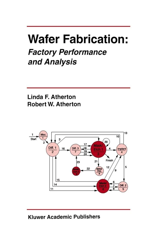 Wafer Fabrication: Factory Performance and Analysis: 339 (The Springer International Series in Engineering and Computer Science, 339)