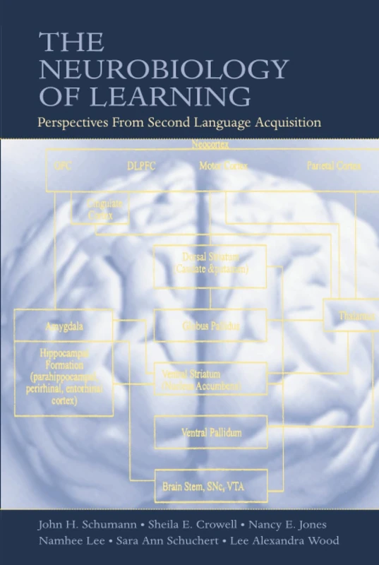 Routledge - The Neurobiology of Learning Book