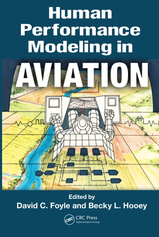 Human Performance Modeling in Aviation