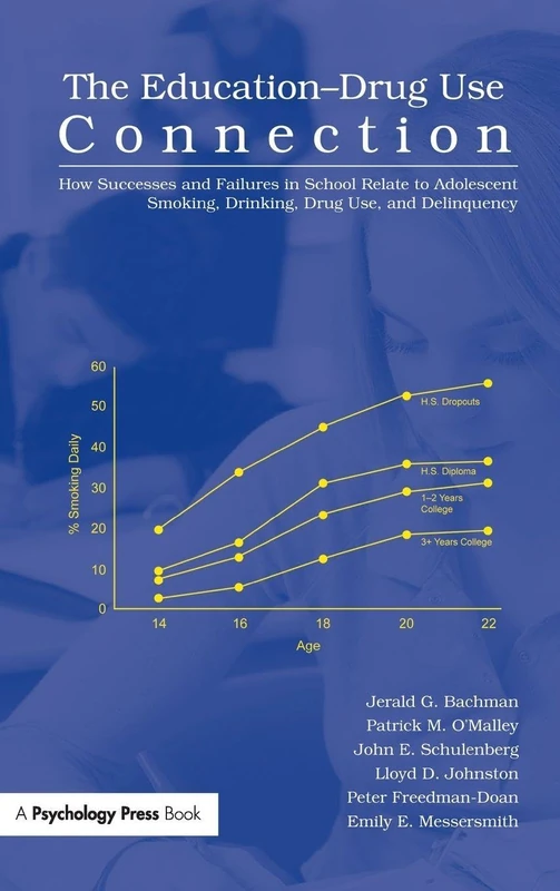 The Education-Drug Use Connection: How Successes and Failures in School Relate to Adolescent Smoking, Drinking, Drug Use, and Delinquency