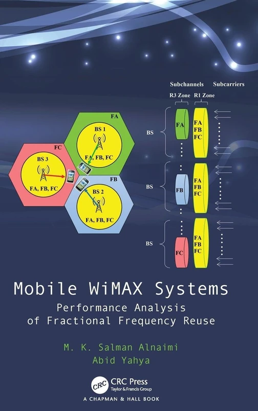 Mobile WiMAX Systems: Performance Analysis of Fractional Frequency Reuse
