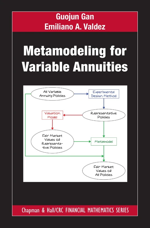 Metamodeling for Variable Annuities (Chapman and Hall/CRC Financial Mathematics Series)