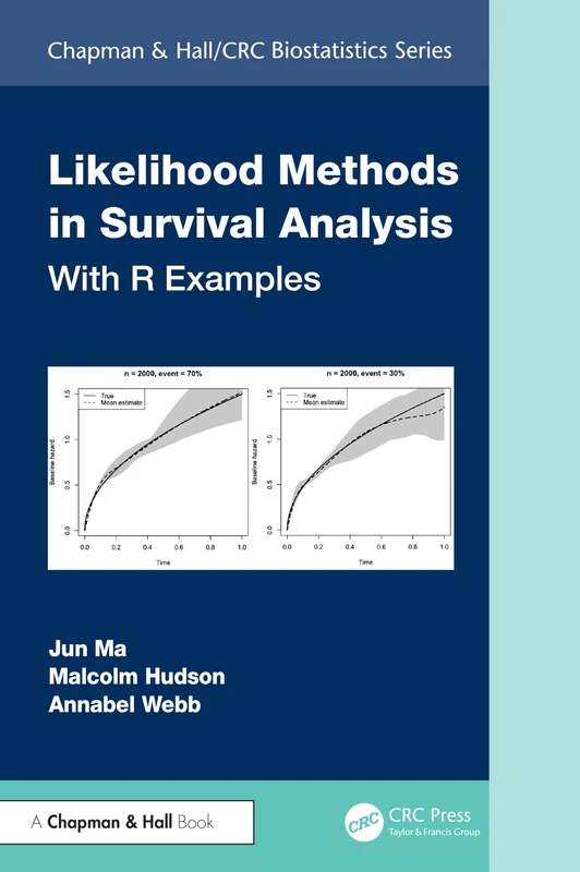 Likelihood Methods in Survival Analysis: With R Examples (Chapman & Hall/CRC Biostatistics Series)