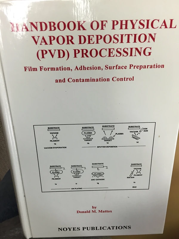 Handbook of Physical Vapor Deposition (PVD) Processing