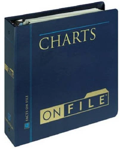 Facts on File Charts on File - Historical Atlases and Maps