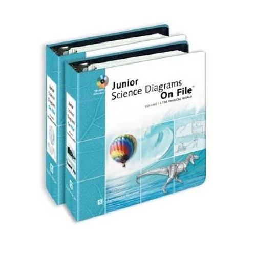 Junior Science Diagrams On File-For Grades K Through 5 Single-User Cd-Rom - Image 1