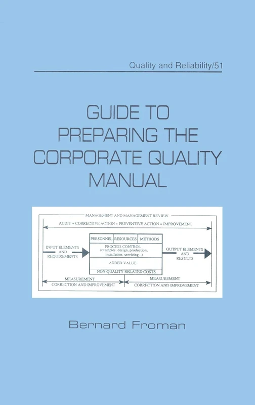 Guide to Preparing the Corporate Quality Manual: 51 (Quality and Reliability)
