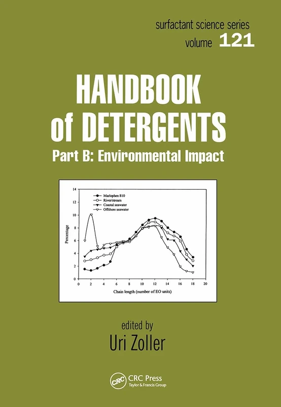 Handbook of Detergents, Part B: Environmental Impact: 82 (Surfactant Science)