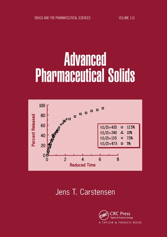 Advanced Pharmaceutical Solids: 110 (Drugs and the Pharmaceutical Sciences)
