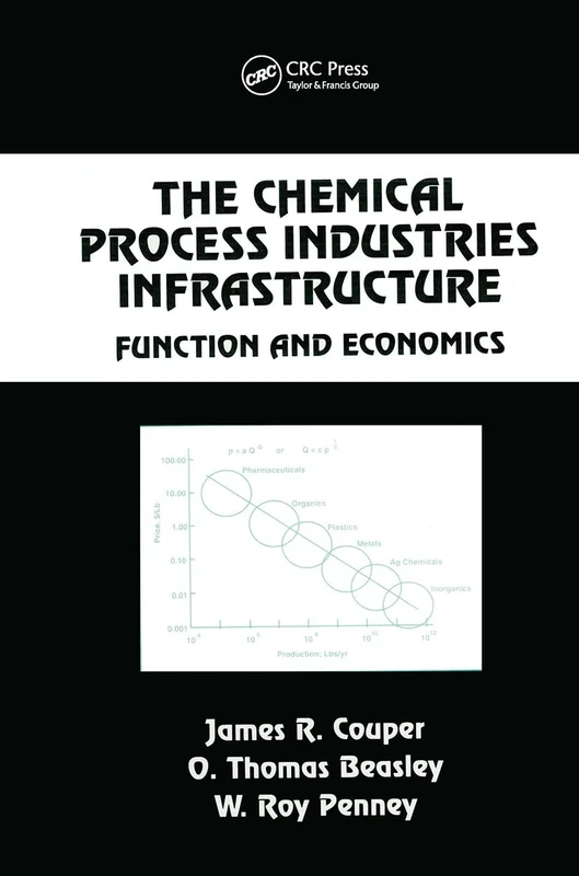 The Chemical Process Industries Infrastructure: Function and Economics: 83 (Chemical Industries)