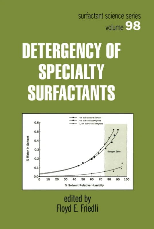 Detergency of Specialty Surfactants: 98 (Signal Processing and Communications)