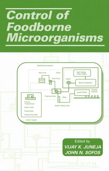 Control of Foodborne Microorganisms: 114 (World of Work)