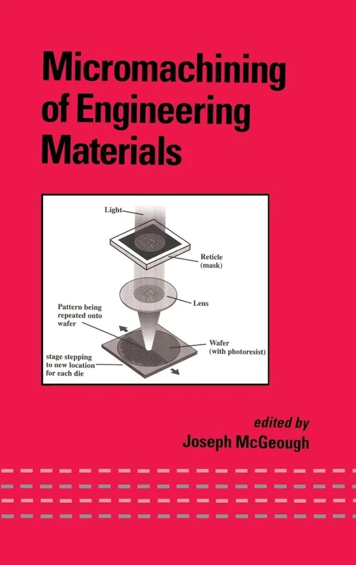 Micromachining of Engineering Materials (Mechanical Engineering)