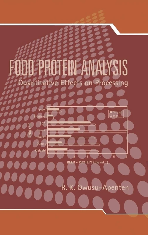Food Protein Analysis: Quantitative Effects On Processing (Food Science and Technology)