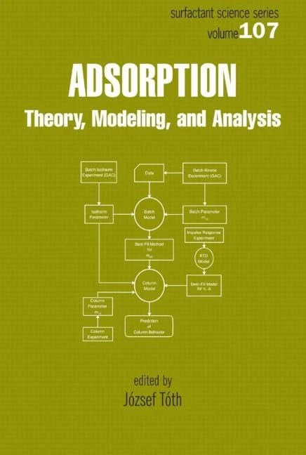 Adsorption: 107 (Surfactant Science)