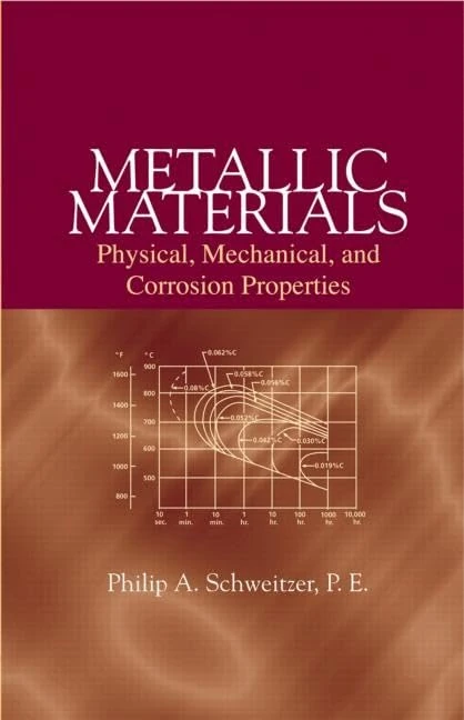 Metallic Materials: Physical, Mechanical, and Corrosion Properties (Corrosion Technology)