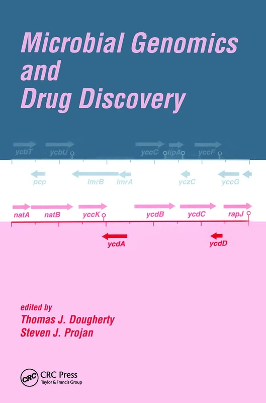 Microbial Genomics and Drug Discovery