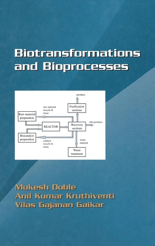 Biotransformations and Bioprocesses: 28 (Biotechnology and Bioprocessing)