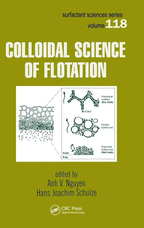 Colloidal Science of Flotation: 118 (Surfactant Science)