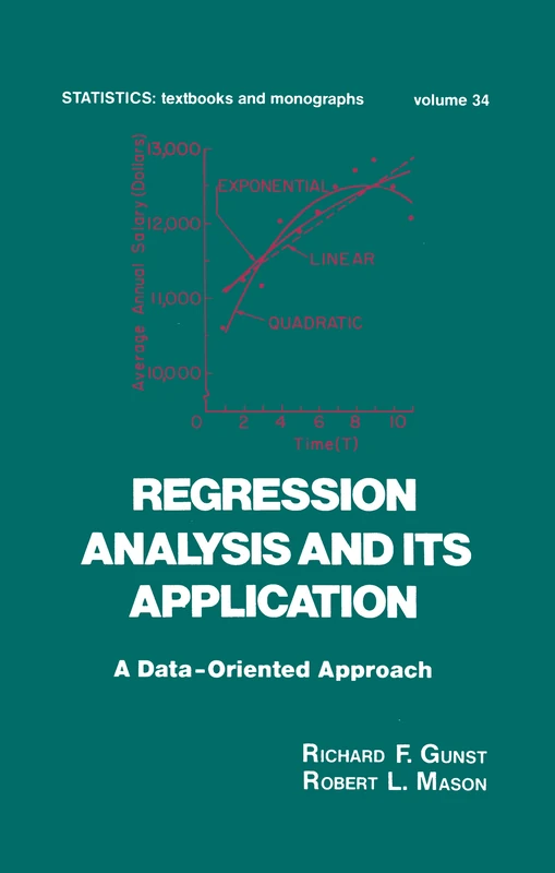 Regression Analysis and its Application: A Data-Oriented Approach: 34 (Statistics: A Series of Textbooks and Monographs)