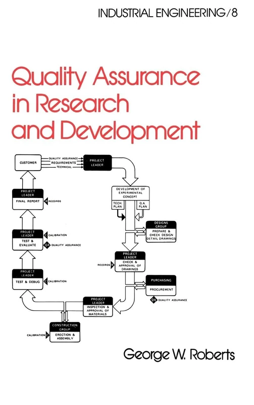 Quality Assurance in Research and Development: 8 (Industrial Engineering: A Series of Reference Books and Textboo)