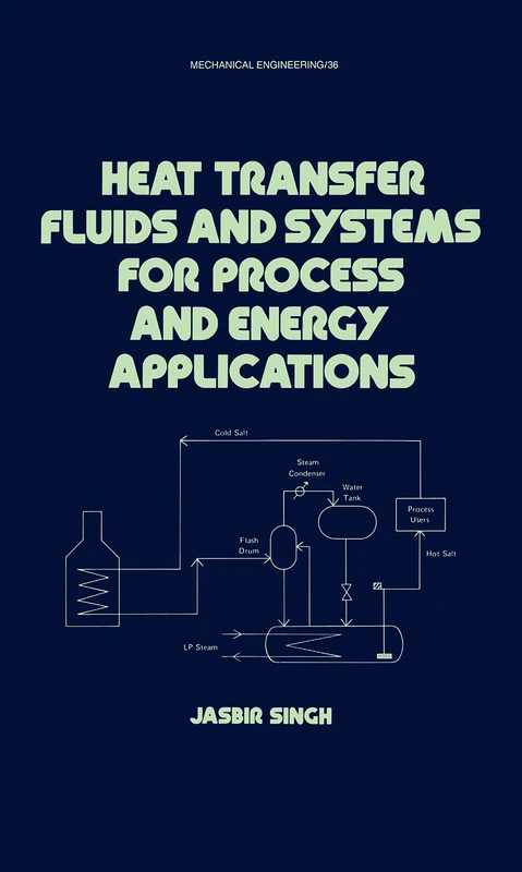 Heat Transfer Fluids and Systems for Process and Energy Applications: 36 (Mechanical Engineering)