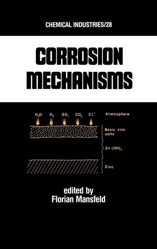 Corrosion Mechanisms: 28 (Chemical Industries)