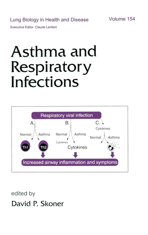 Asthma and Respiratory Infections: 154 (Lung Biology in Health and Disease)