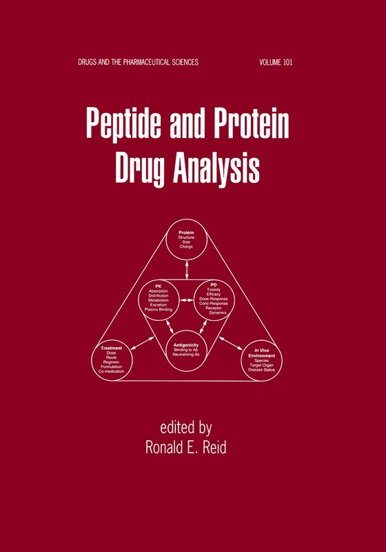 Peptide and Protein Drug Analysis: 101 (Drugs and the Pharmaceutical Sciences)