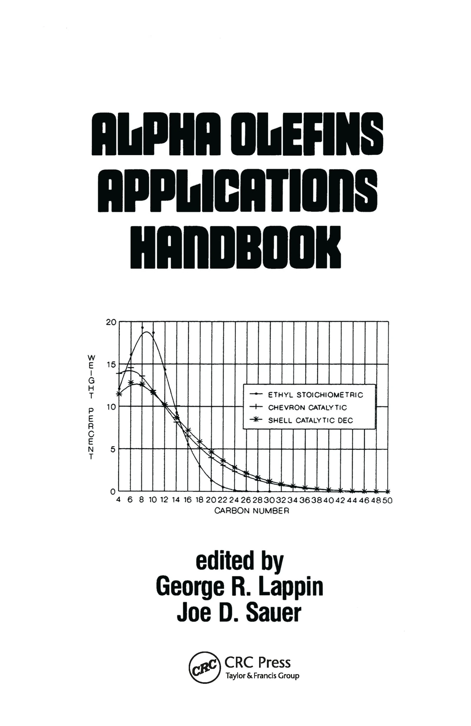 Alpha Olefins Applications Handbook: 37 (Chemical Industries)