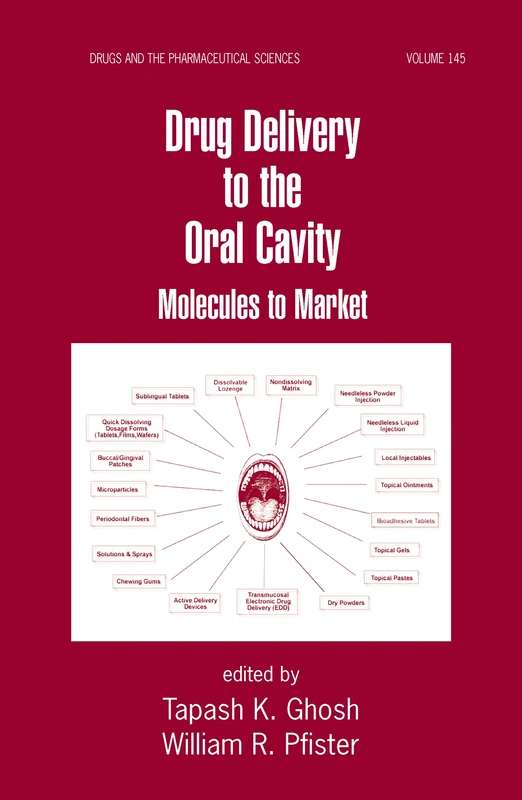 Drug Delivery to the Oral Cavity: Molecules to Market: 145 (Drugs and the Pharmaceutical Sciences)